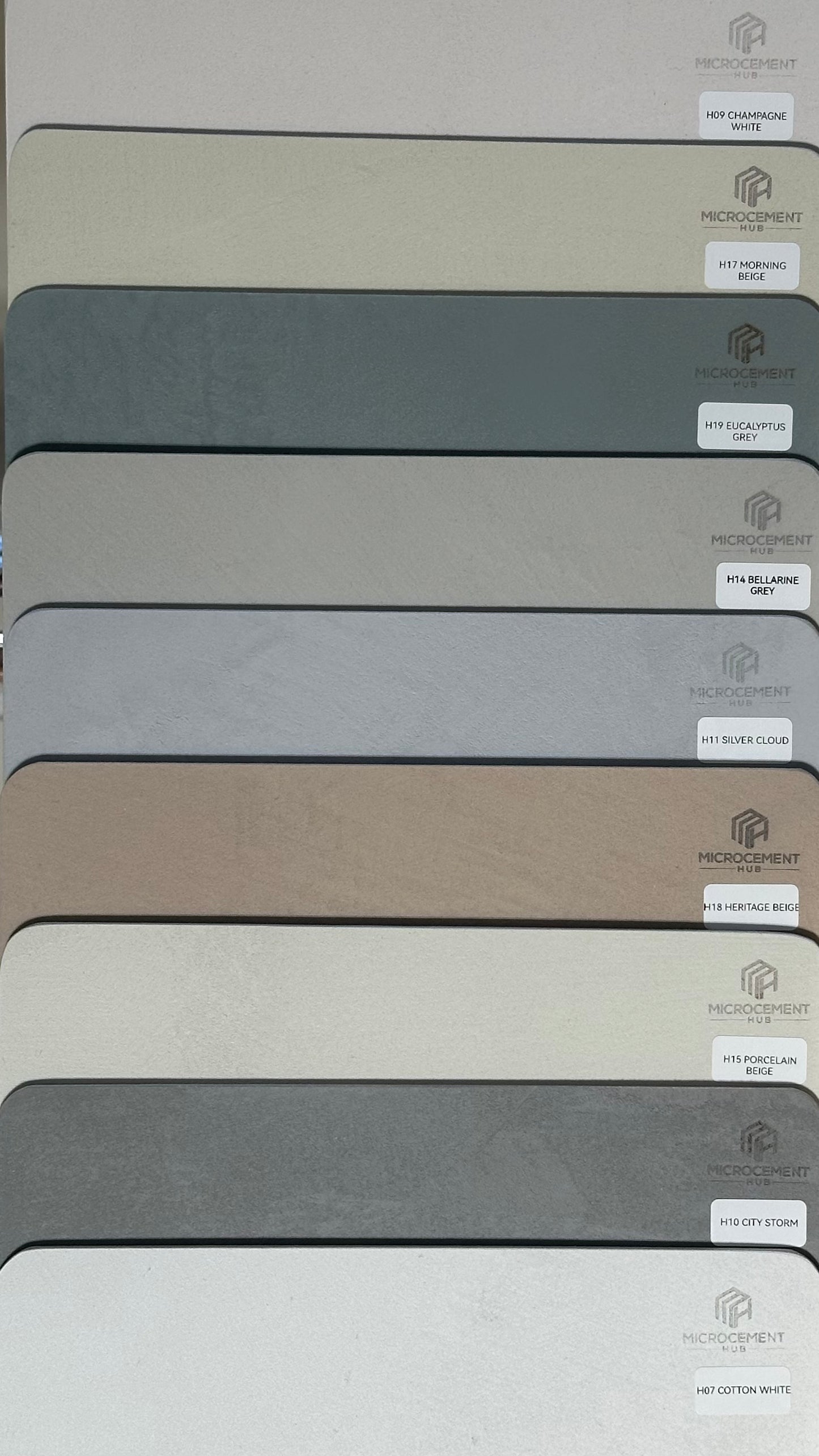 HYDROFEST - INSTANT MICROCEMENT FOR BATHROOM FLOOR/ BENCHTOP KIT 5m2
